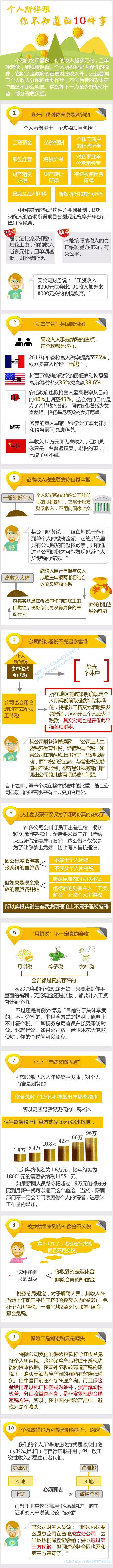 个人所得税，你不知道的10件事