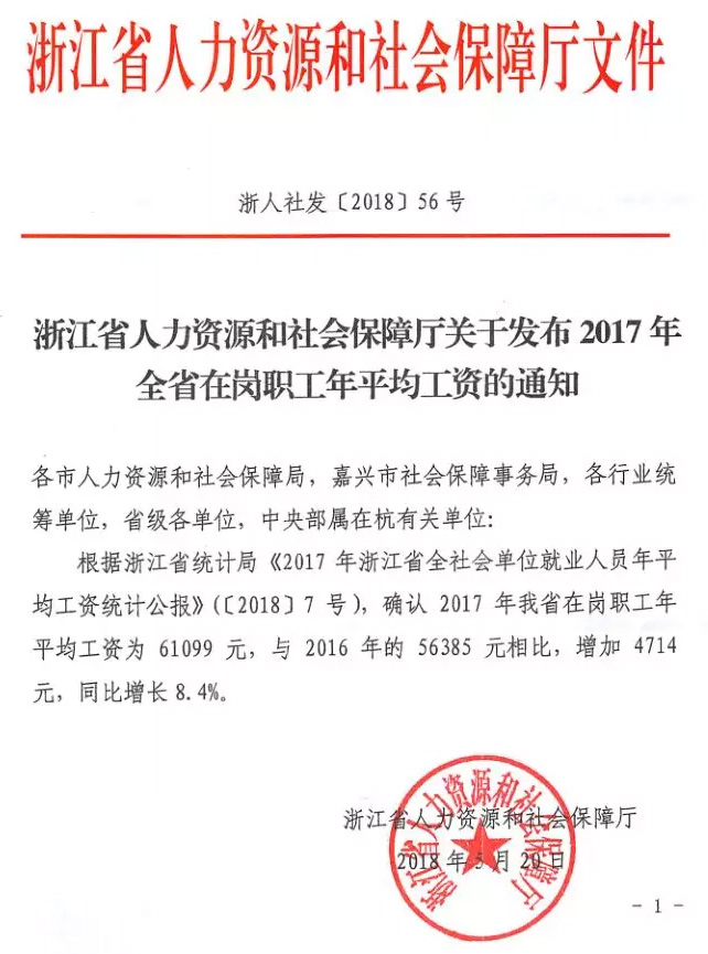 2017年浙江省在岗职工年平均工资61099元