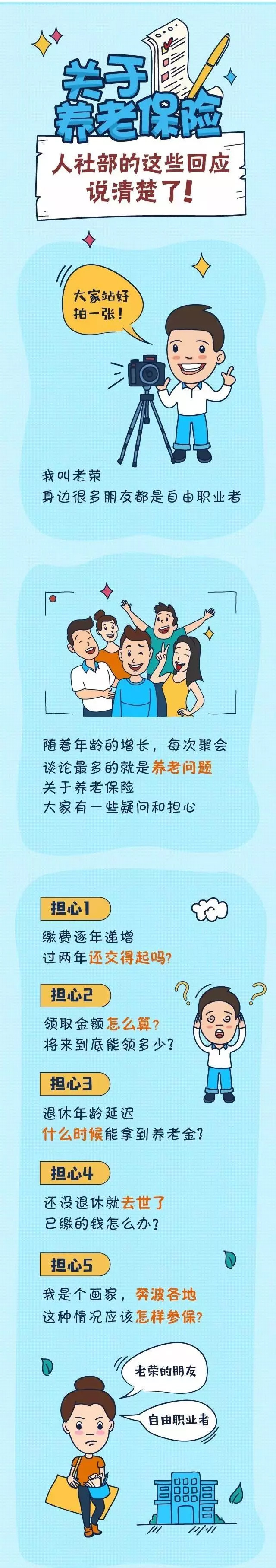 养老金能领多少？异地参保怎么办？人社部的回应说清楚了!
